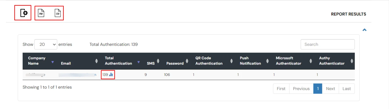 miniOrange Identity Platform Partner Portal Handbook: Check list of users authentication report