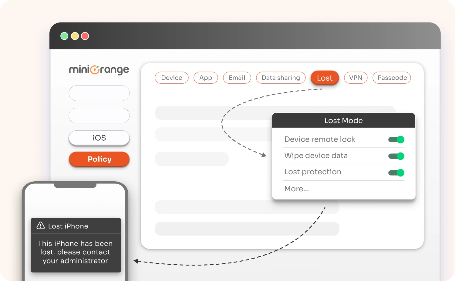 miniOrange Lost Device Mode - iOS