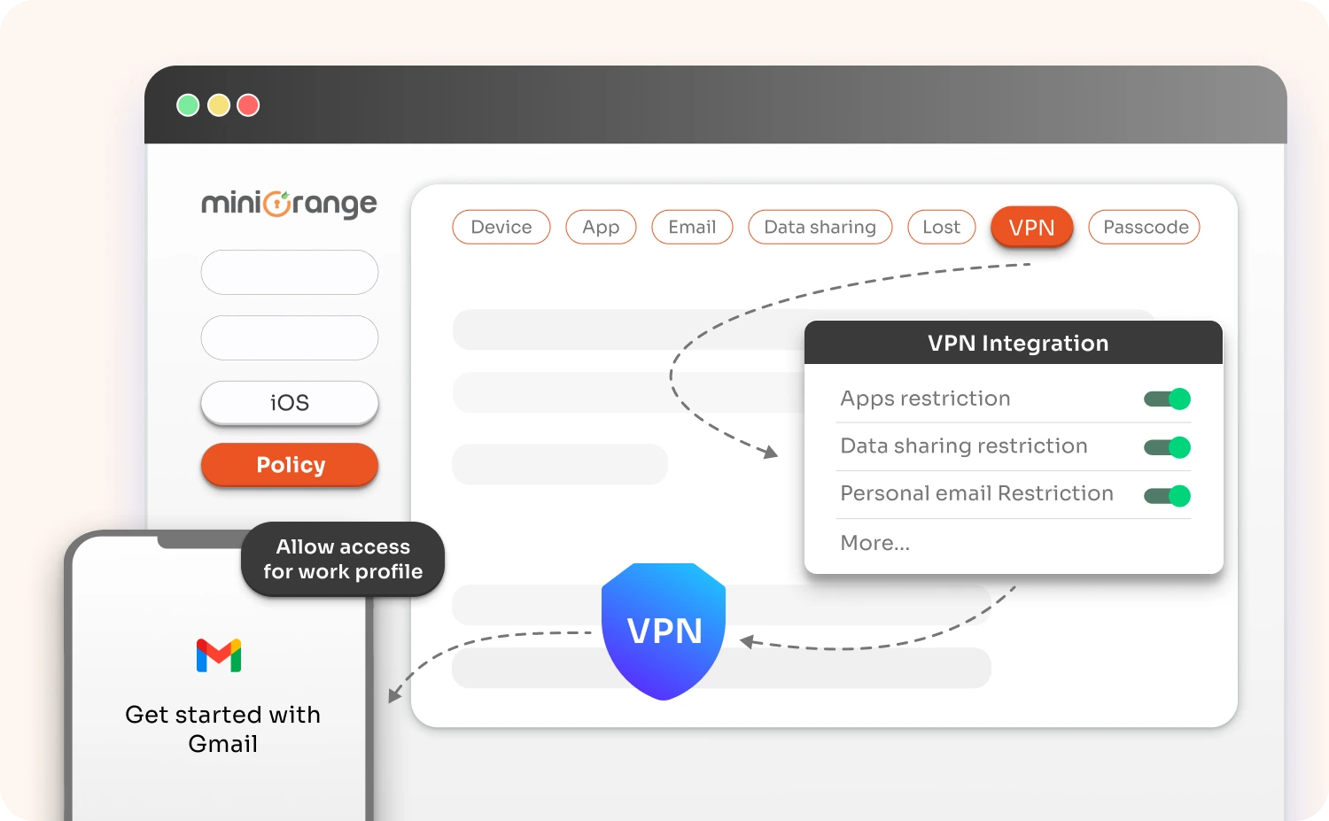 miniOrange Device VPN Integration - iOS